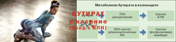наркотики Богородск